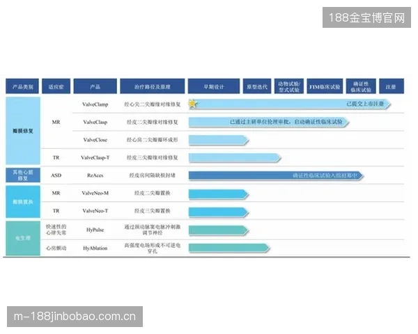 多家球探报告指出2026年为选秀小年，缺乏绝对核心，但拥有大量具备即战力的优质角色球员。